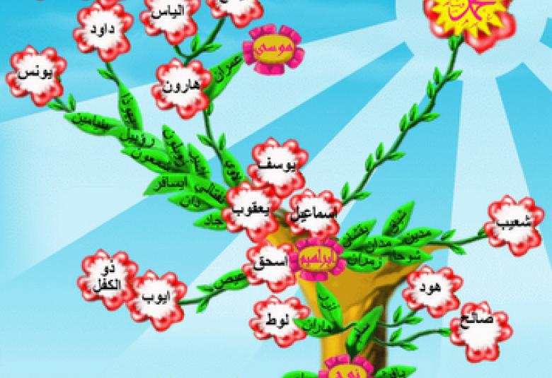 
<span>ذُرِّيَّة</span>
