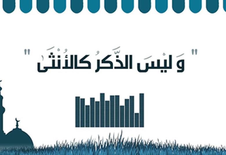 
<span>وليس الذكر كالأنثى</span>

