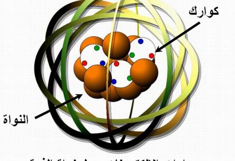 
<span>هذه الأمة العربية</span>
