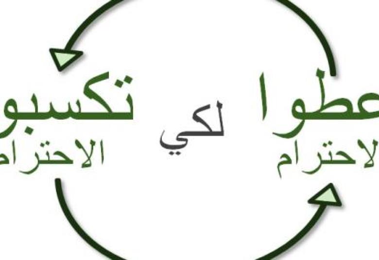 
<span>احترام الاخرين في الاسلام</span>
